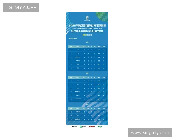 杭州足球队速度领跑最新足球速度TOP10榜单揭晓