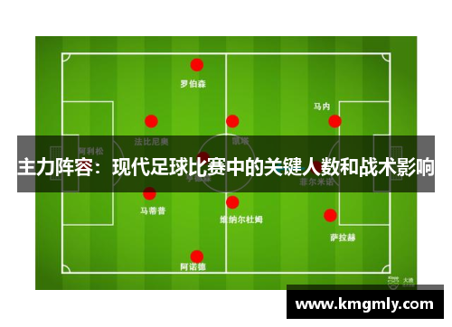 主力阵容：现代足球比赛中的关键人数和战术影响