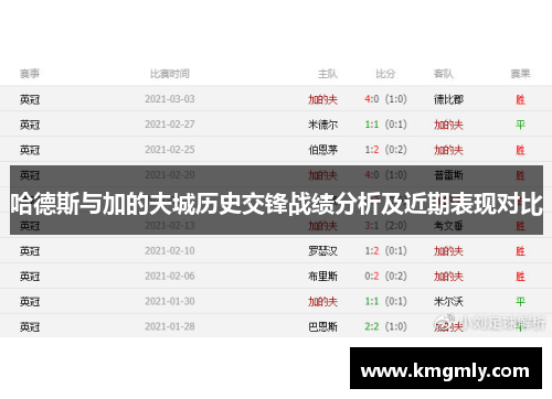 哈德斯与加的夫城历史交锋战绩分析及近期表现对比